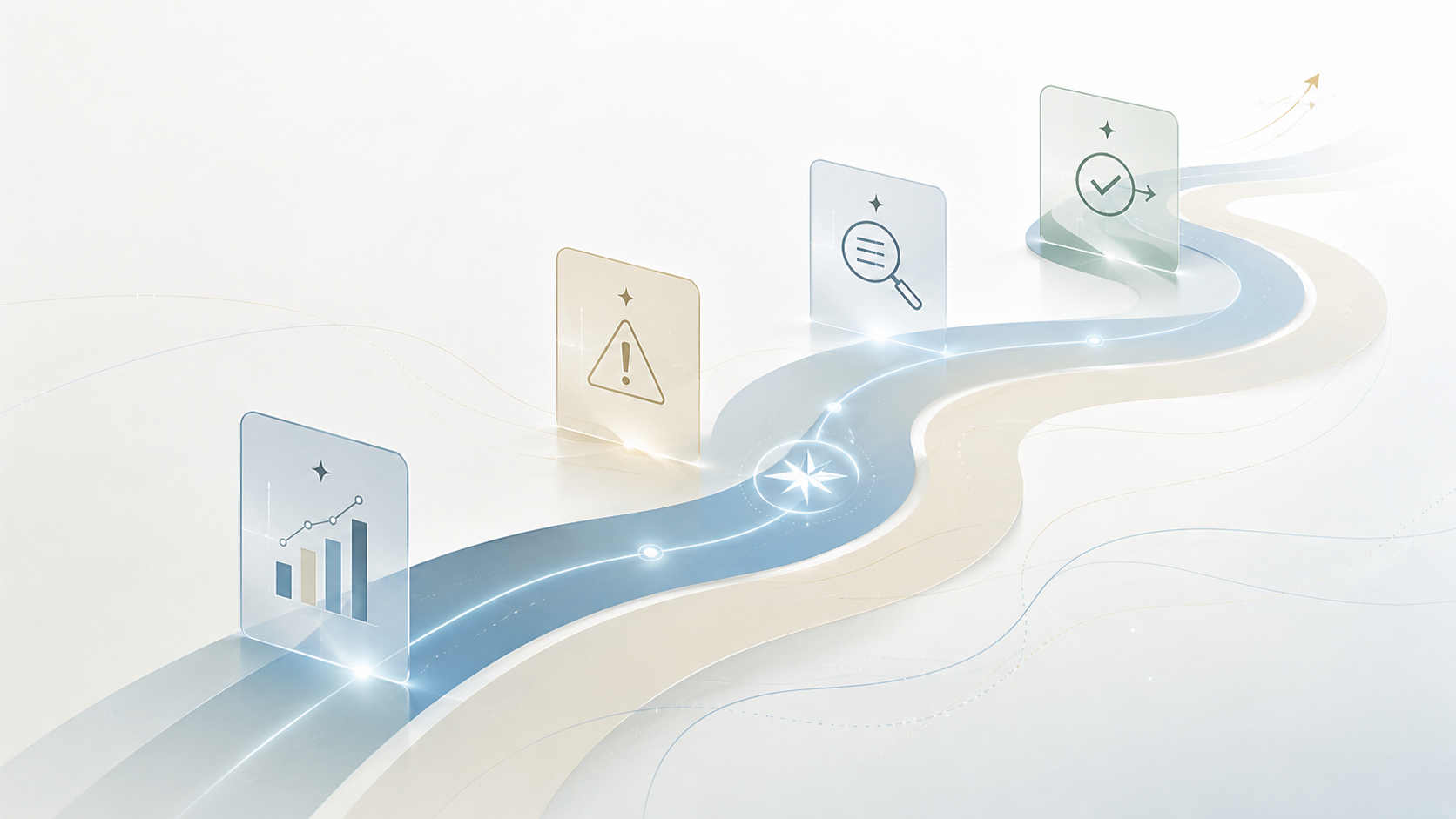 Illustration of a guided workflow path with analytics, alert, review, and approval cards marking each step toward completion.