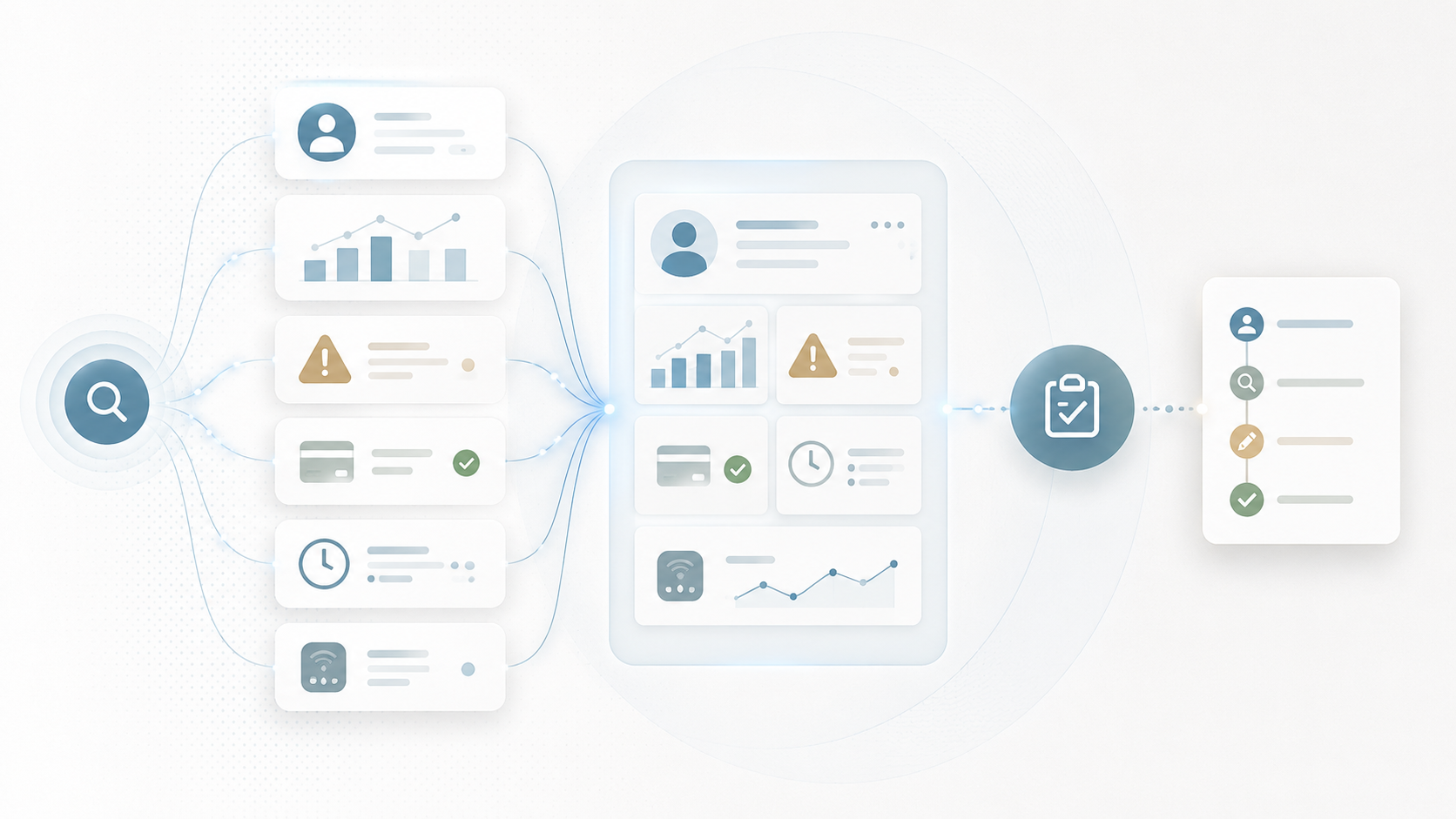 Illustration of data from multiple cards flowing into a central dashboard for review, then into a checklist showing completed validation steps.