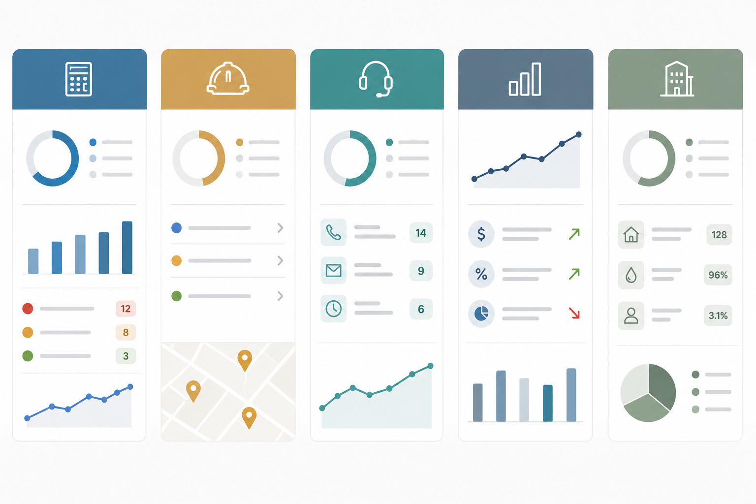 Illustration of five vertical analytics dashboards showing charts, performance metrics, maps, service indicators, financial trends, and property data.