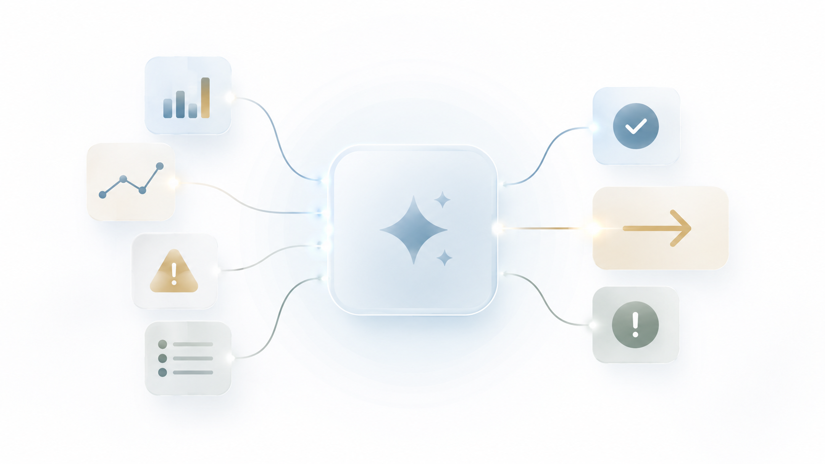 Illustration of charts, alerts, and checklist items flowing into an AI processing box, which produces validation results and a forward action