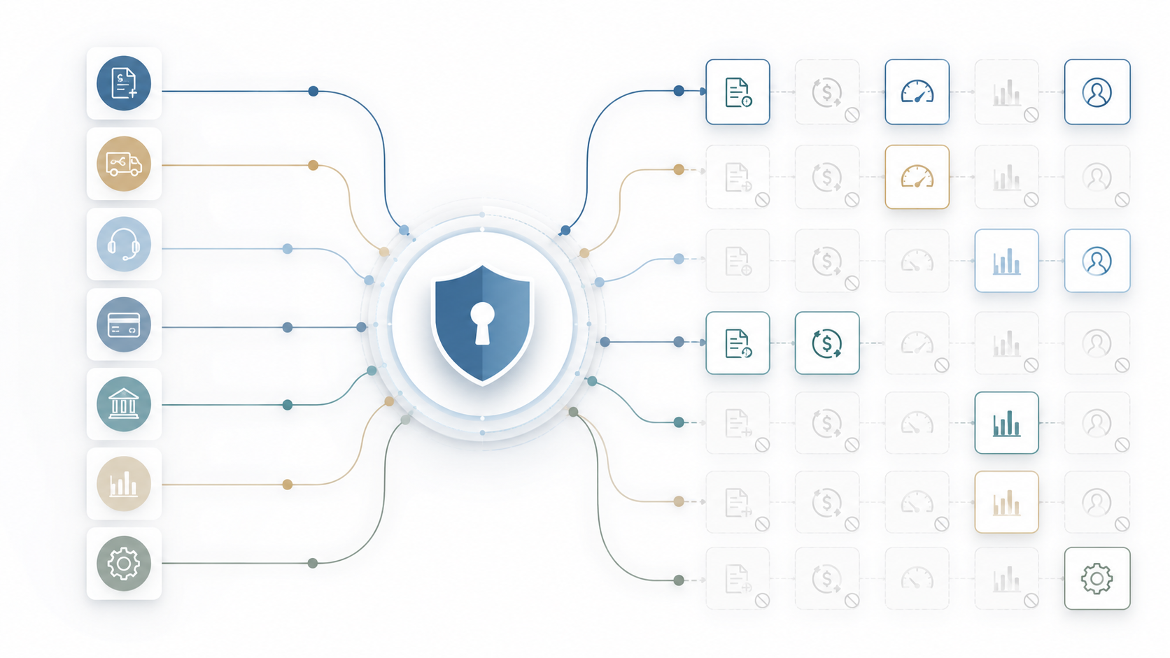 Illustration of multiple service areas connecting through a secure permissions hub, with role-based access to documents, billing, analytics, customer records, and settings.