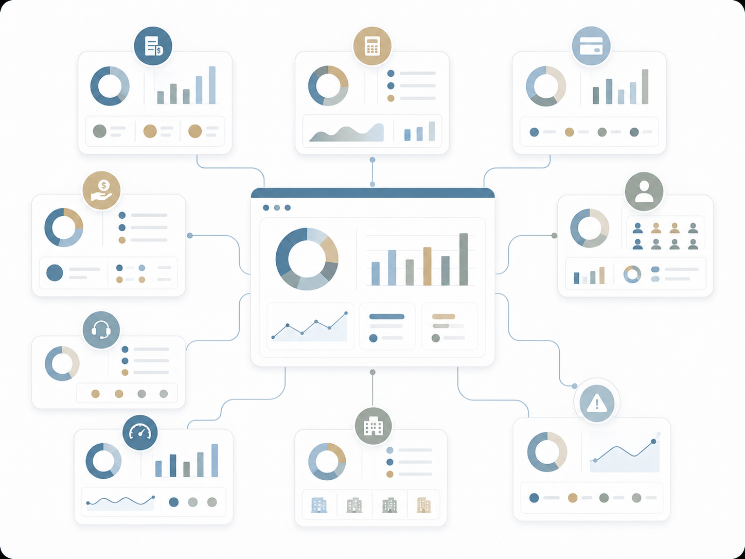 Illustration of a central analytics dashboard connected to multiple billing, payment, customer, support, property, performance, and alert reporting cards.