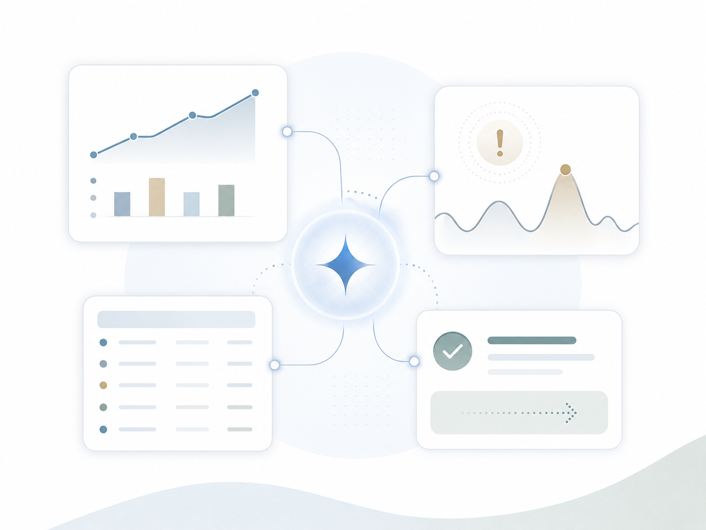 Illustration of an AI-assisted analytics hub connecting performance charts, anomaly alerts, data tables, and approved next-step recommendations.