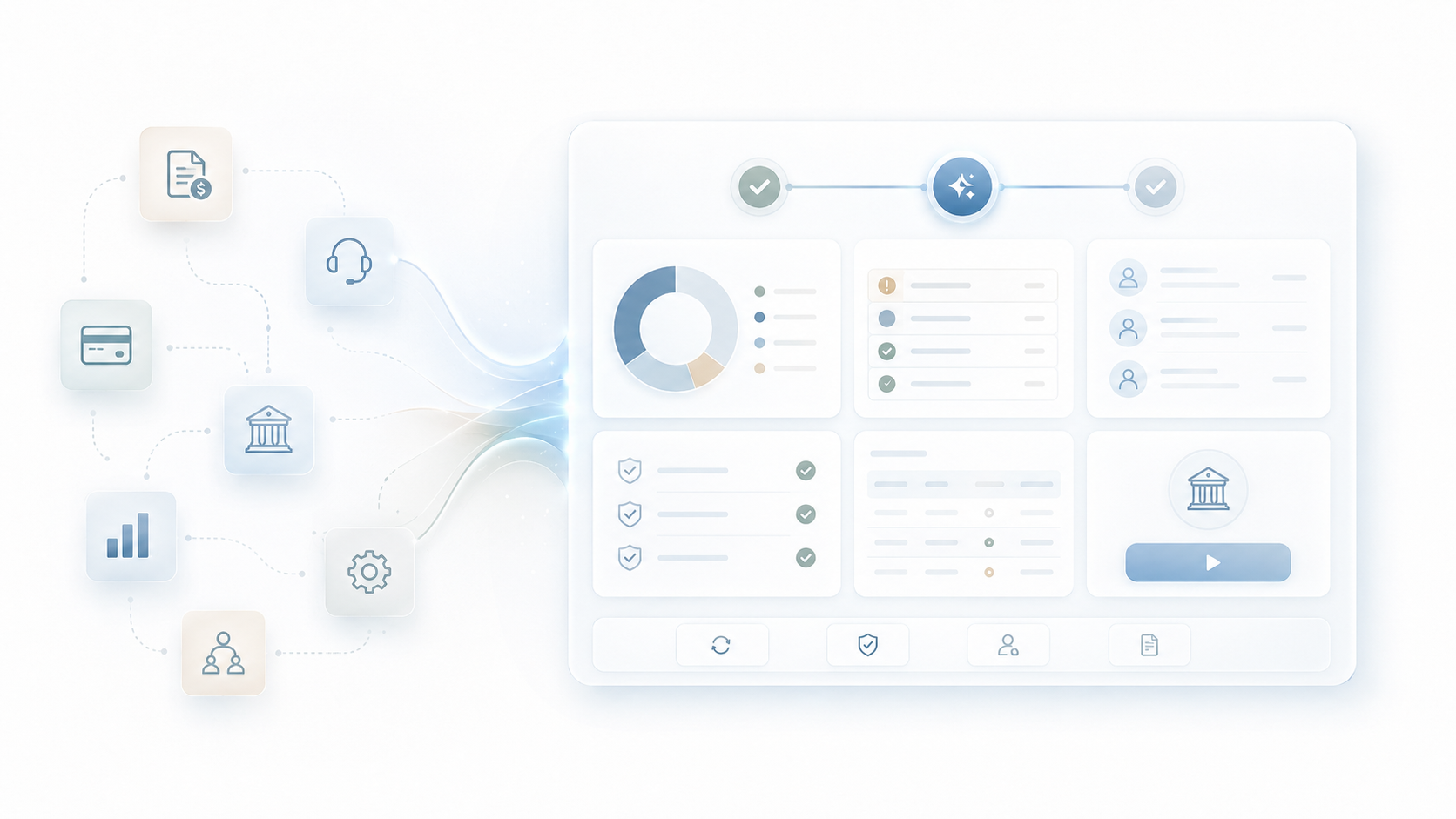 Illustration of billing, payment, support, municipal, analytics, settings, and user data flowing into a unified dashboard with validation checks, audit controls, and user management.