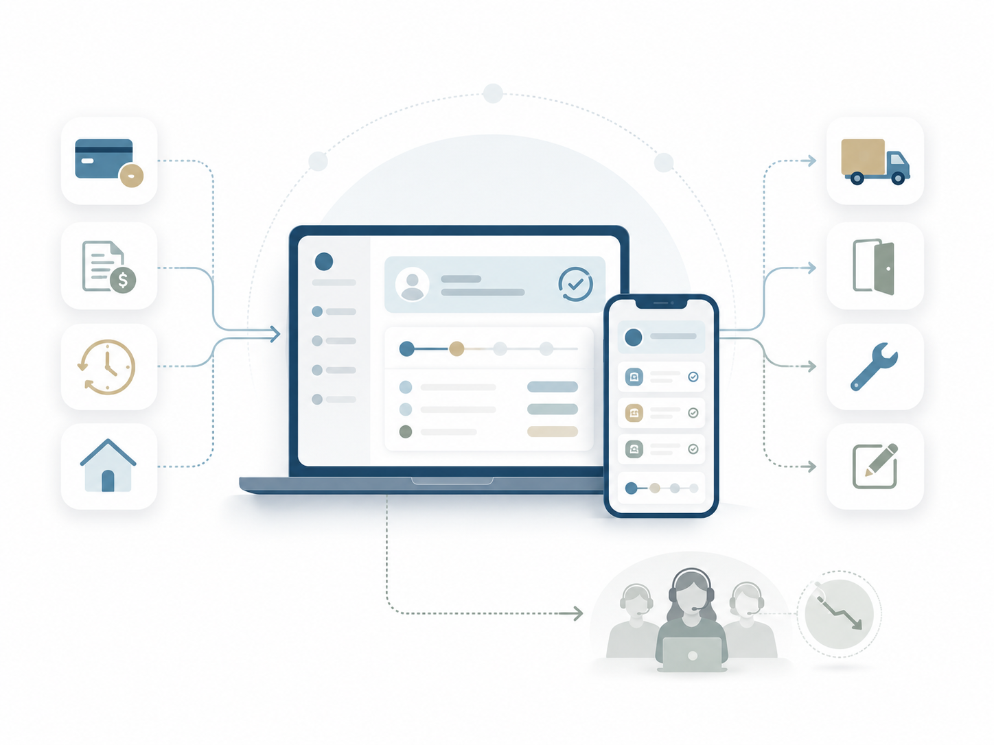 Illustration of a utility workflow platform synced across desktop and mobile, connecting payments, billing, scheduling, home accounts, field service, move-outs, maintenance, customer updates, and support tasks.
