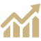 Growth
