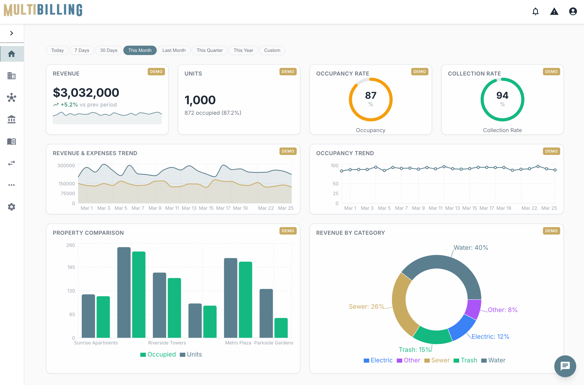 Home Dashboard-1