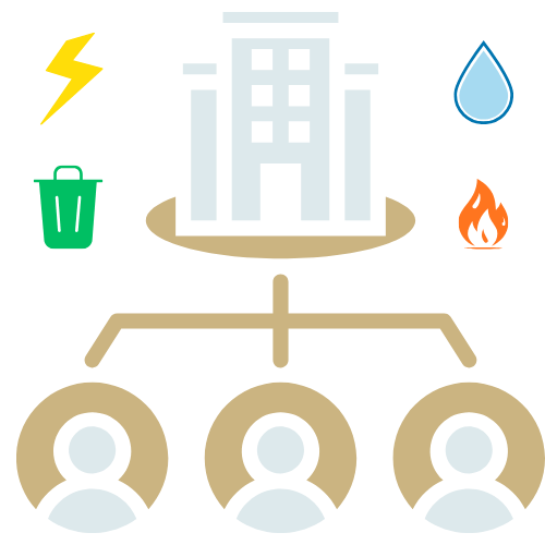 Multifamily