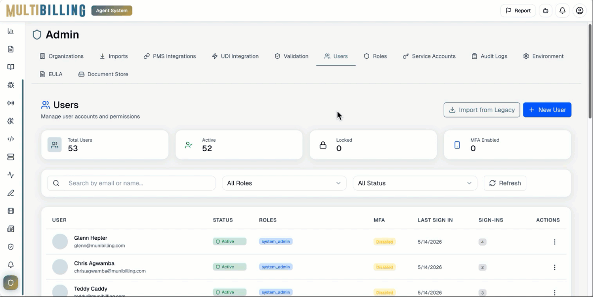 User Role Gif